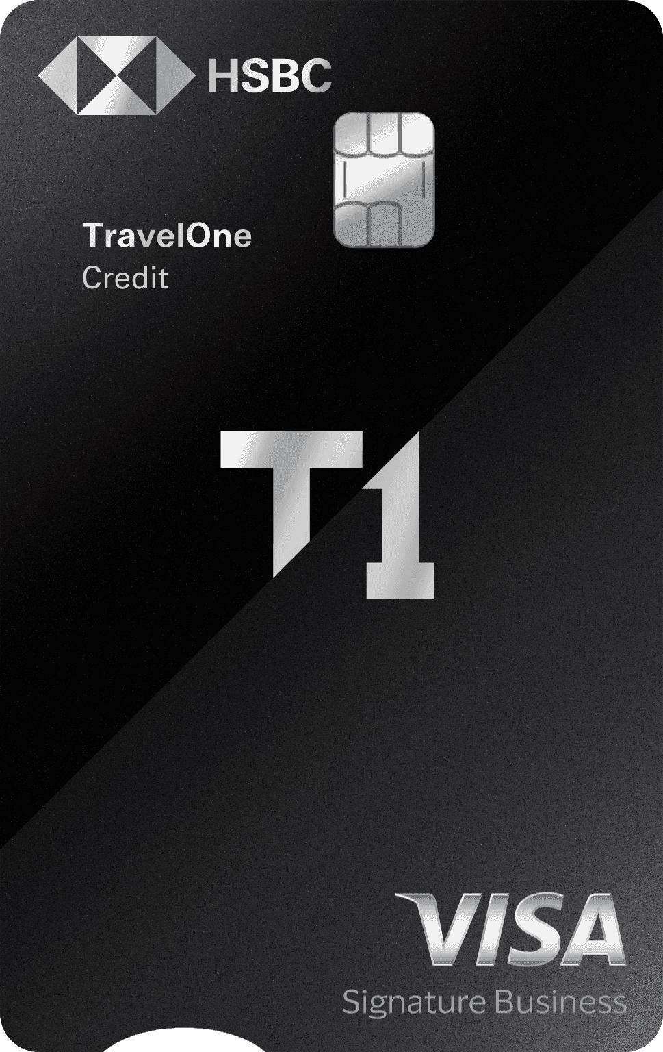 滙豐銀行 旅人御璽卡 One能戶開戶專案