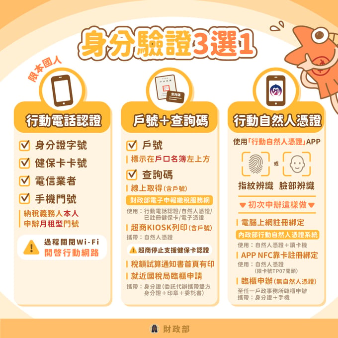 2026手機報稅