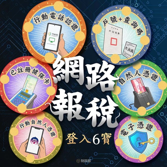 2026網路報稅