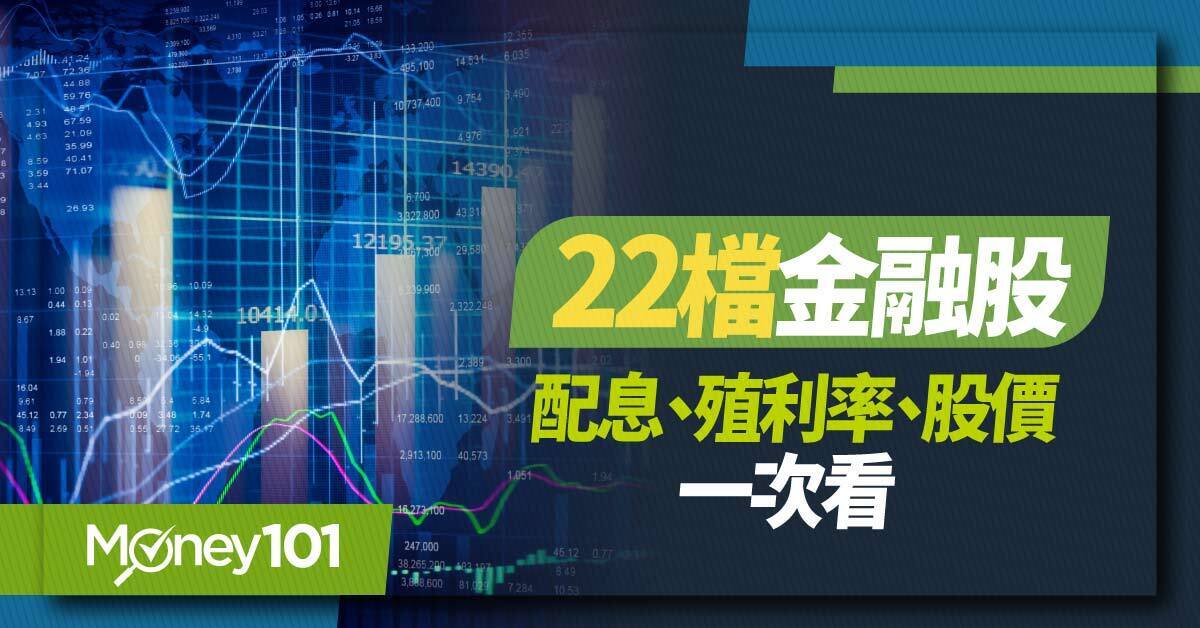 22檔金融股配息、殖利率、股價一次看 22檔金融股配息、殖利率、股價一次看