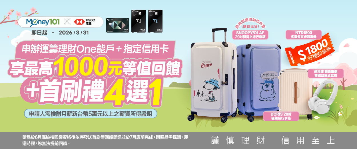 滙豐信用卡開戶＋辦卡享Money01通路限定首刷禮4選1