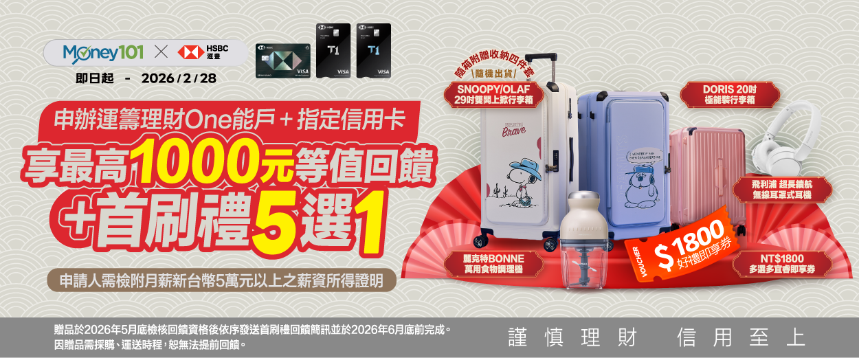 滙豐信用卡開戶＋辦卡享Money01通路限定首刷禮5選1