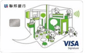 聯邦銀行 賴點卡