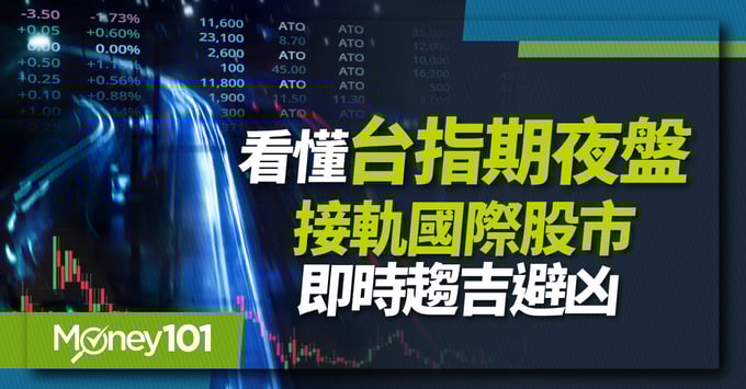 台指期夜盤、盤後