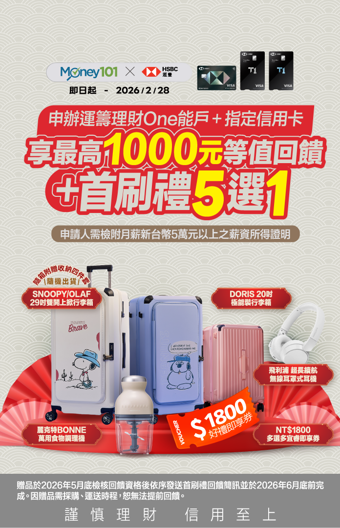 滙豐信用卡開戶＋辦卡享Money01通路限定首刷禮5選1