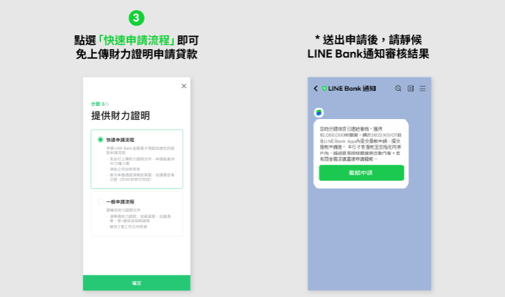 LINE Bank信貸流程