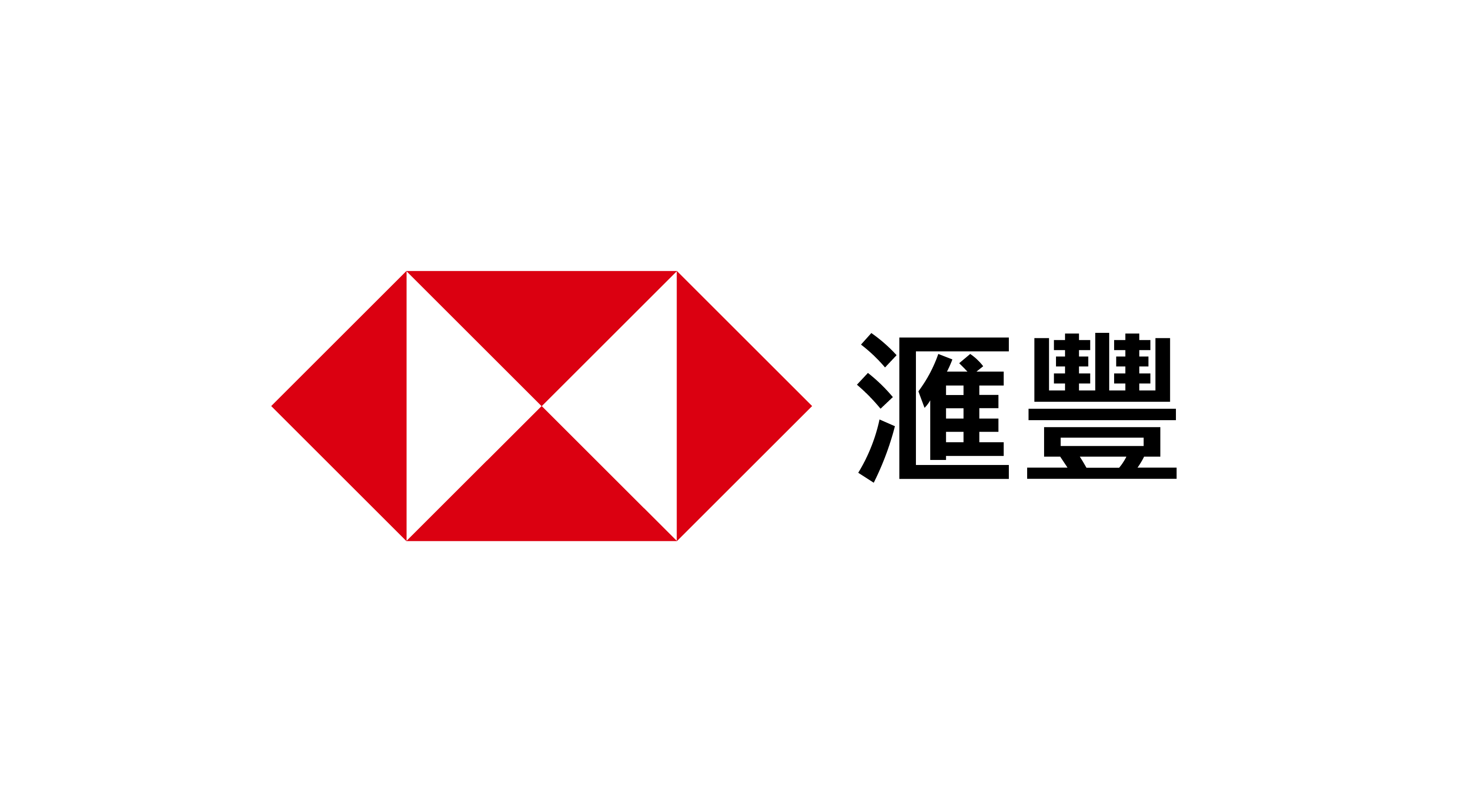 HSBC
