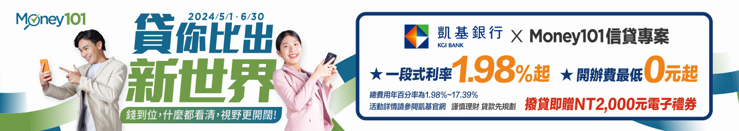 1440256-凱基 1440256-凱基