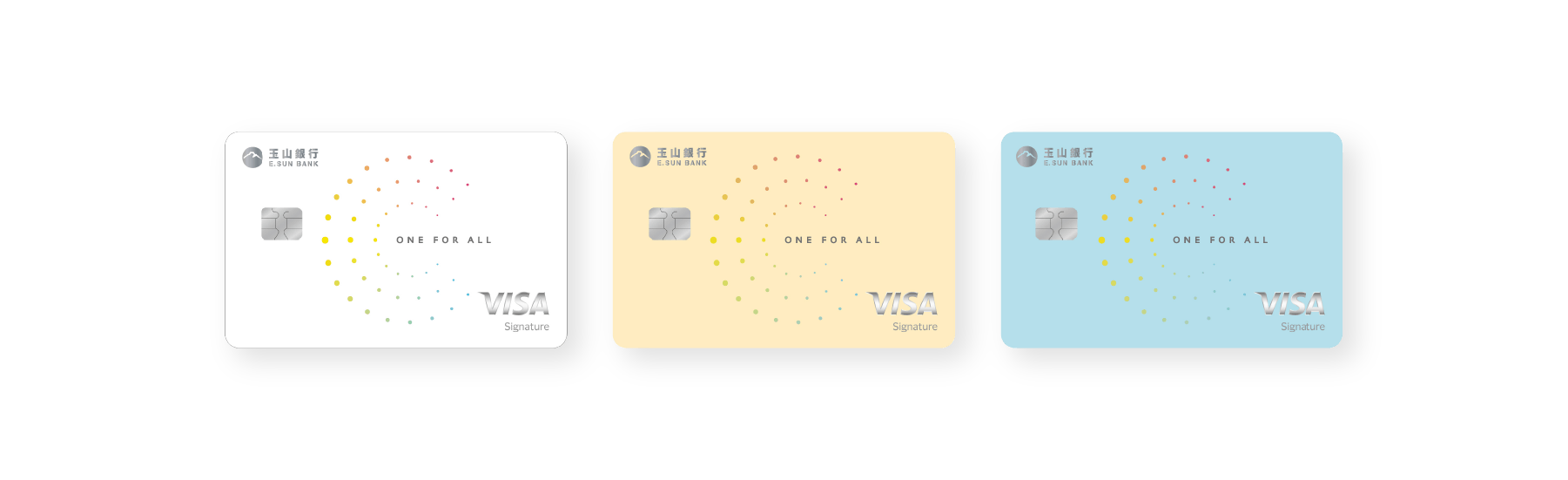 unicard、玉山、年費、刷卡回饋、行動支付、首刷禮